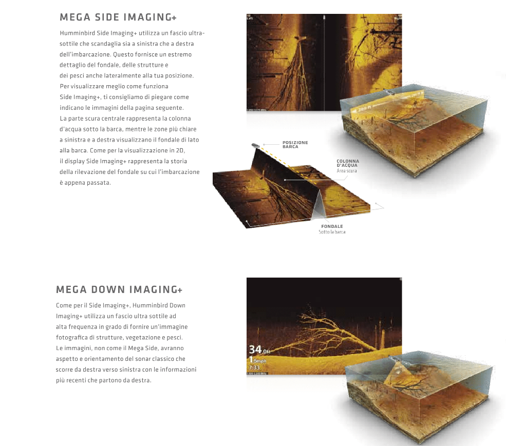 humminbird Helix 12 G4 echo gps sonar down imaging and side imaging