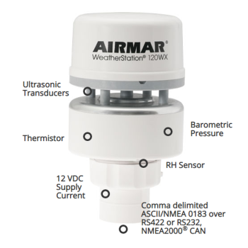 Airmar 120WX Weather Station  Painestore
