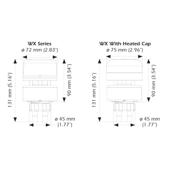 Airmar 220WX Weather Station  Painestore