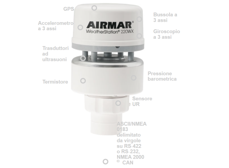 Airmar 220WX Weather Station  Painestore