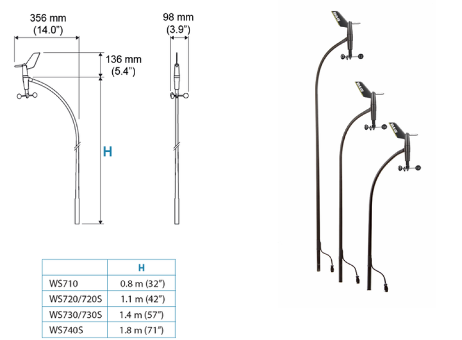 B&G WS710 Testa Albero Verticale (0.8m)  Painestore