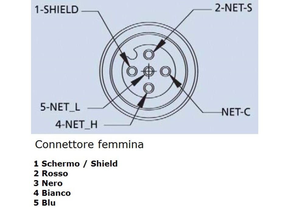Connettore NMEA 2000 femmina
