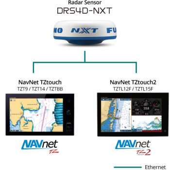 DRS4D-NXT FURUNO RADAR SENSOR   Painestore