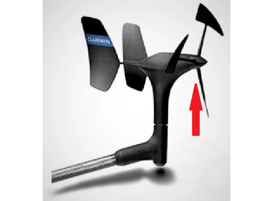 Garmin gWind Ricambio Coppette gWIND Painestore