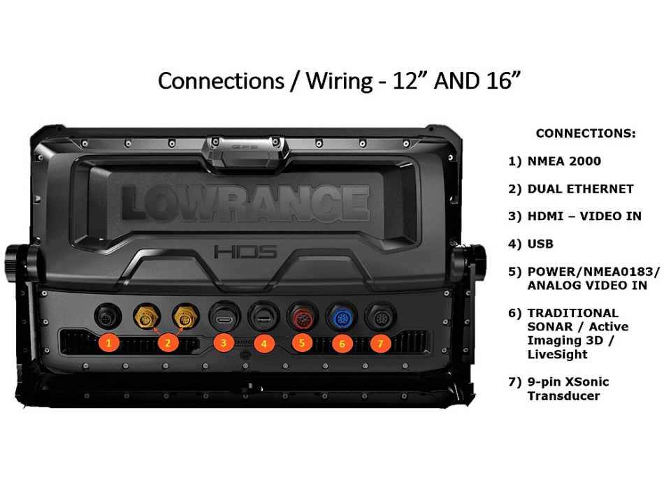 Lowrance HDS 12 LIVE display 12" Active Imaging Painestore