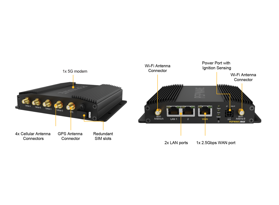 Max BR1 Pro 5G Painestore