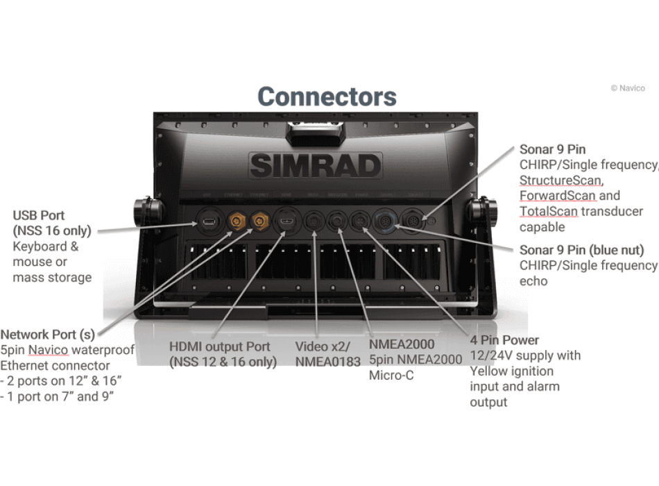 NSSevo3  12-inch Simrad Painestore