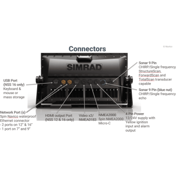 NSSevo3  7-inch Simrad Painestore