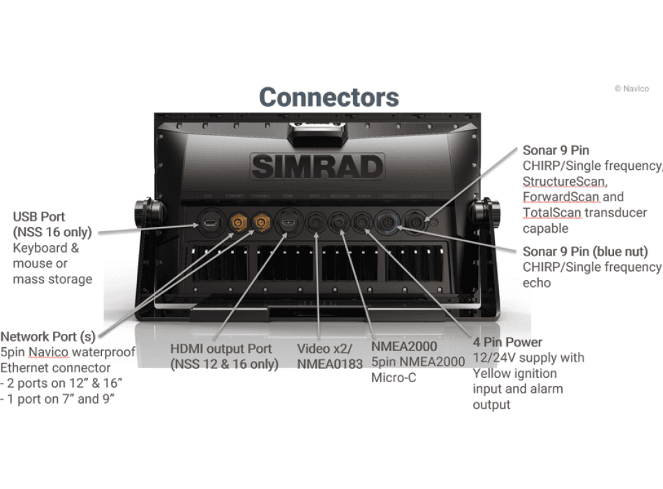 NSSevo3  7-inch Simrad Painestore