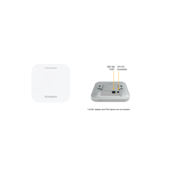 PEPWAVE AP One AX Lite  Painestore